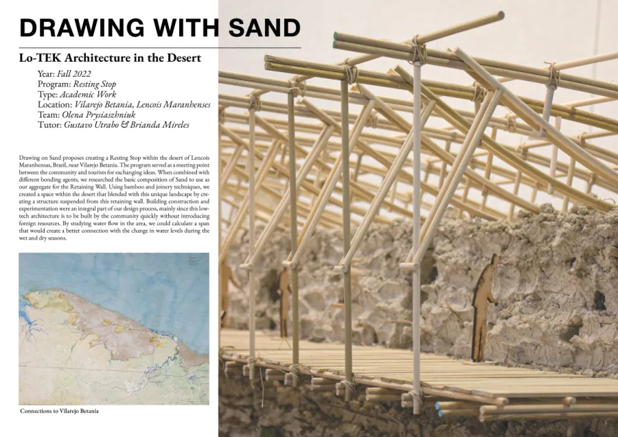 Drawing with Sand portfolio spread