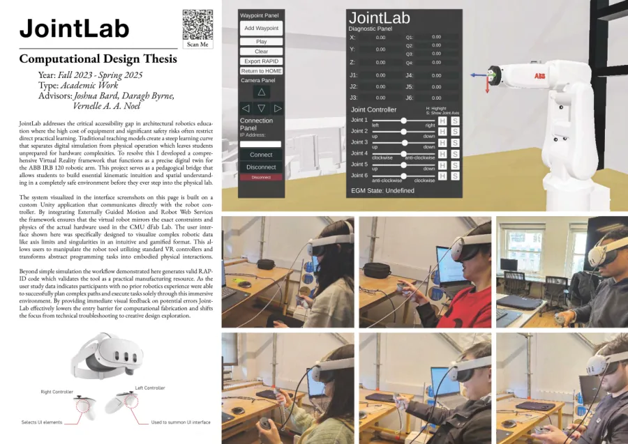 JointLab portfolio spread